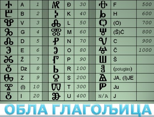 Glagoljica i cirilica 2
