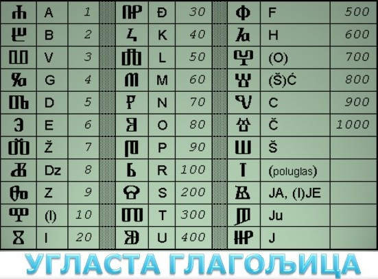 Glagoljica i cirilica 3